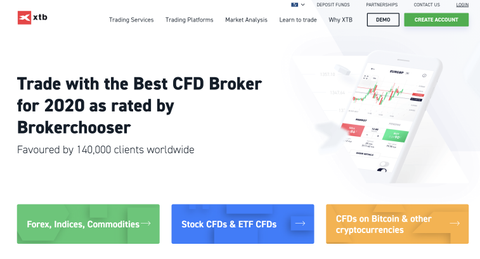 meilleur broker forex cfd