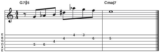 How to: select the right scale | MusicRadar