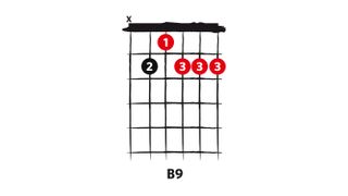 B9