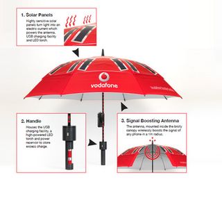 Booster Brolly