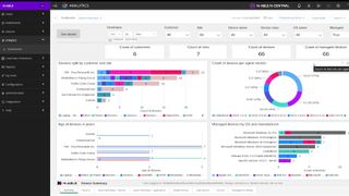 N-central dashboard