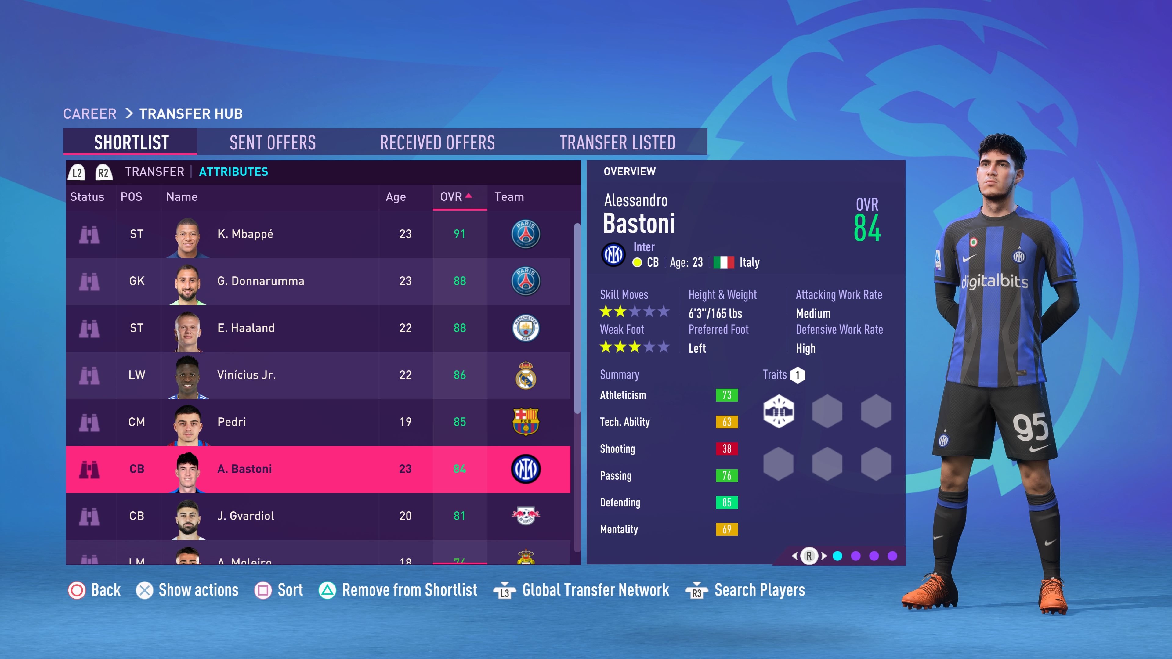 FIFA 23 best young players list reveals the top 50 career mode ...