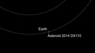 This image shows the relative locations of asteroid 2014 DX110 and Earth on March 4, 2014. The asteroid will make its closest approach to Earth on March 5 at about 1 p.m. PST (4 p.m. EST).