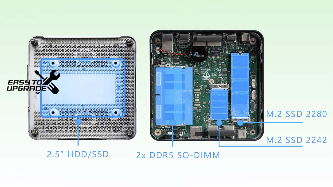 An open MSI Cubi NUC 13MQ with blue lines pointing out where you can upgrade SSD and RAM. 