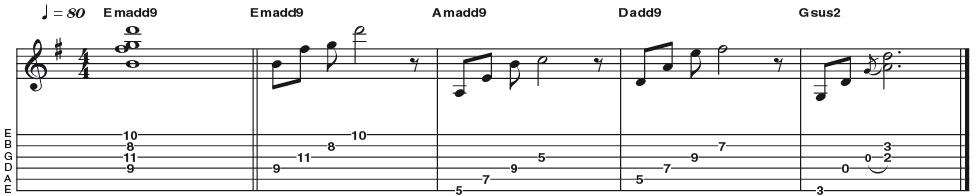 Example 11: Add9 - The 9th interval (an octave up from a 2nd) can be added to either a major or minor triad to form an Add9 chord (R 3 5 9). This is a great way to give standard chords some colour without sounding too 'jazzy', which is why you will find them frequently cropping up in country, folk, pop and rock based styles. Gsus2 has no 3rd in it.