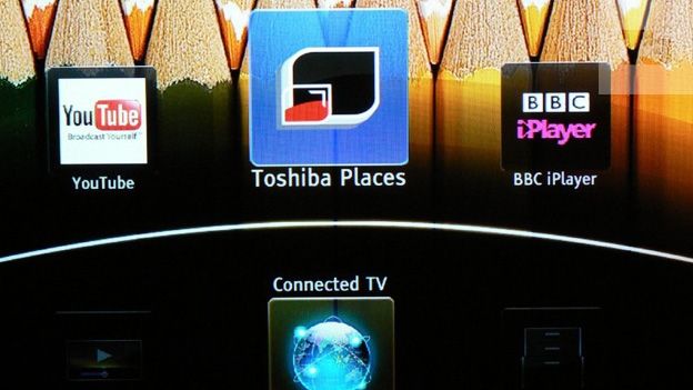Toshiba 55WL863 review