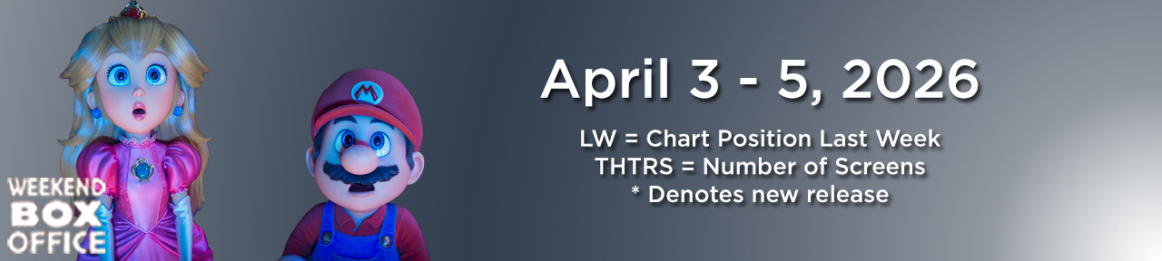 Weekend Box Office Super Mario Galaxy Movie April 3-5, 2026