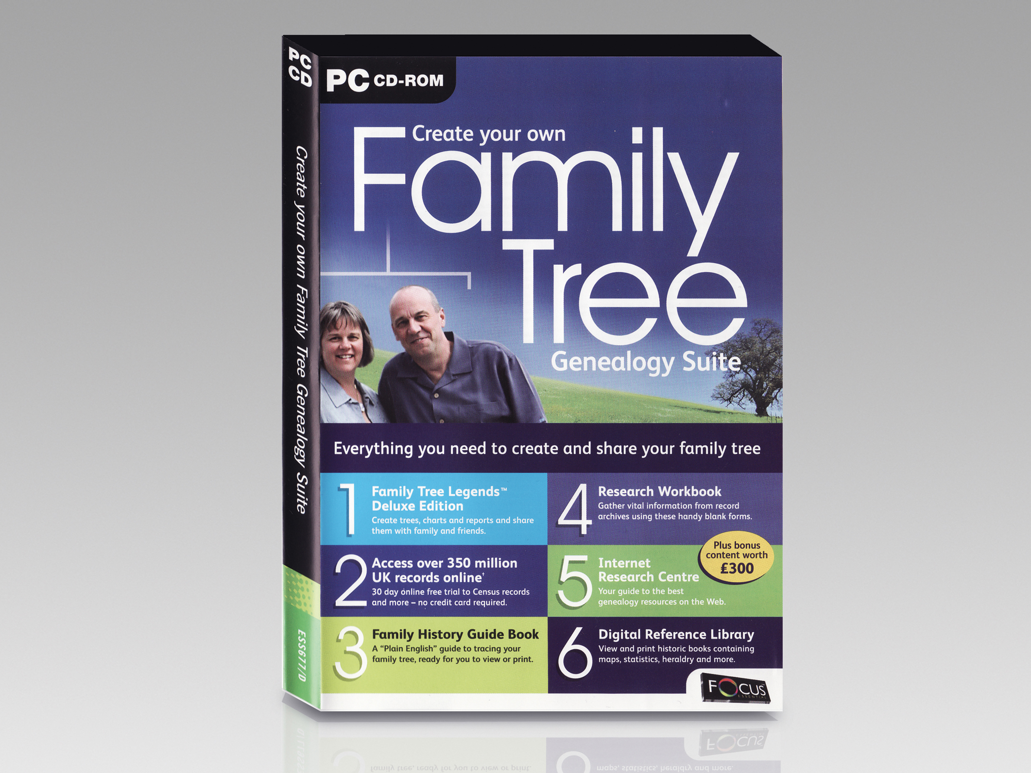 Family Tree Genealogy Suite review TechRadar