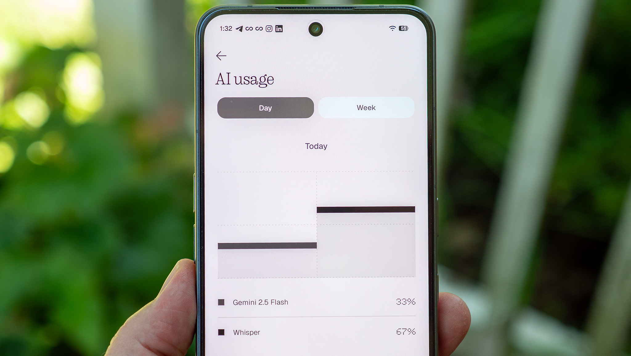 The AI usage dashboard in Nothing OS 5 on a Nothing Phone 3