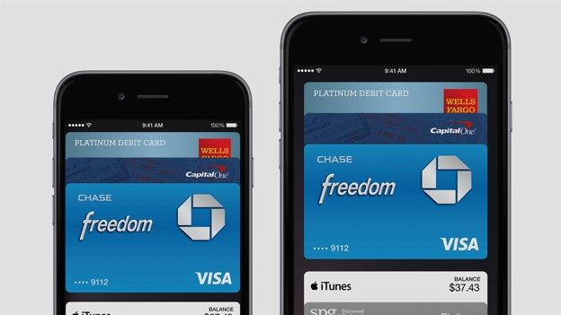 Apple Pay