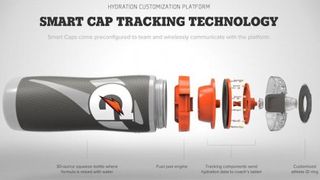 Gatorade smart bottle cap technology news