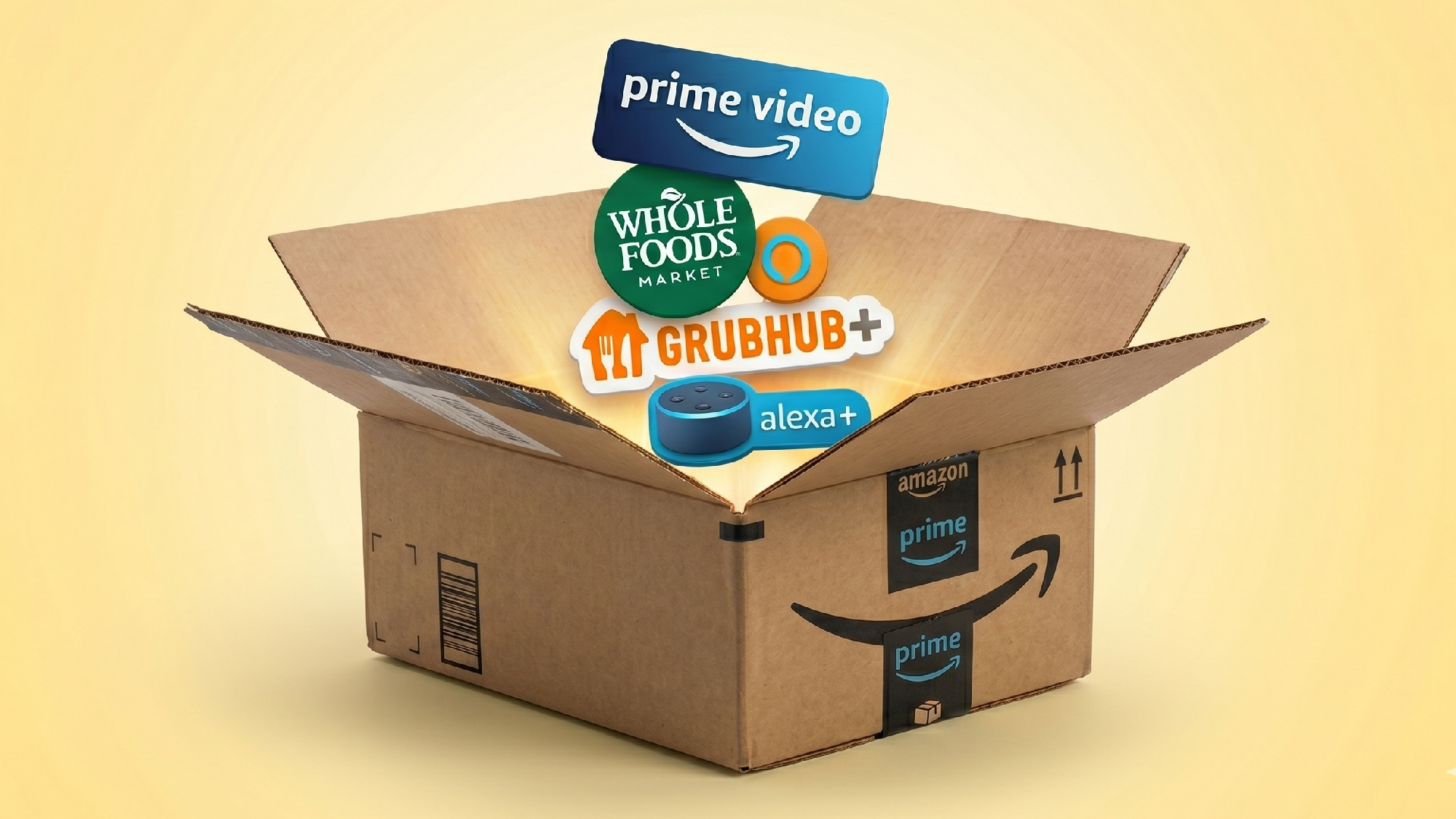 Amazon Prime perks