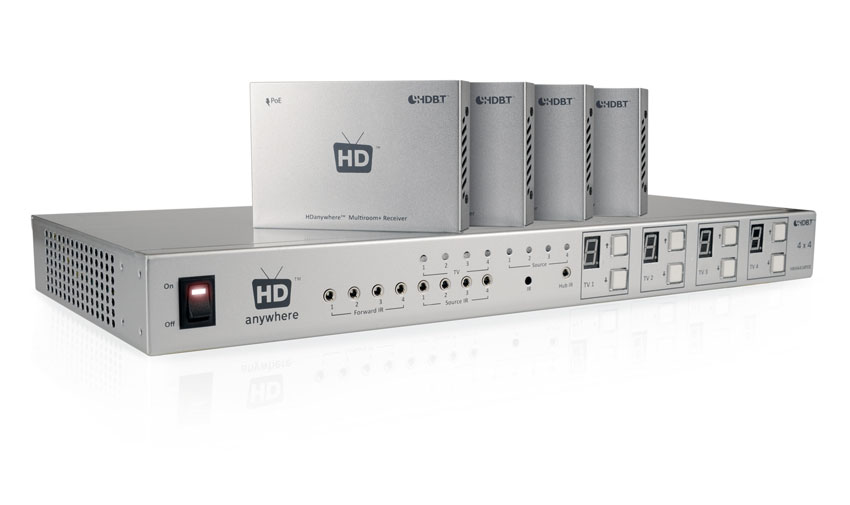 HDAnywhere&#039;s Multiroom+ is a kit that allows you to send signals via networking cable to multiple HDMI sources