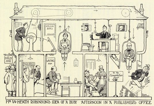 Get a close look at Heath Robinson's intricate contraptions | Creative Bloq