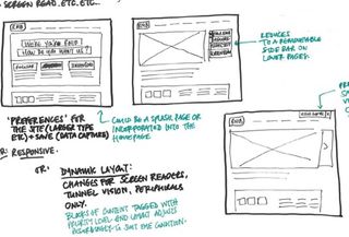 A modular approach was formulated early on, while the Precedent team was sketching out ideas