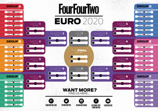 Euro 2020 wall chart: Free with full schedule and fixtures ...