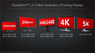 AMD RTG Visual Technology Slide 34