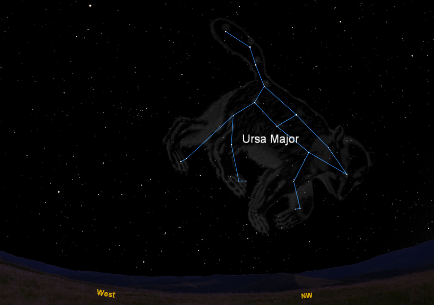 Big Dipper Constellation Sky Map