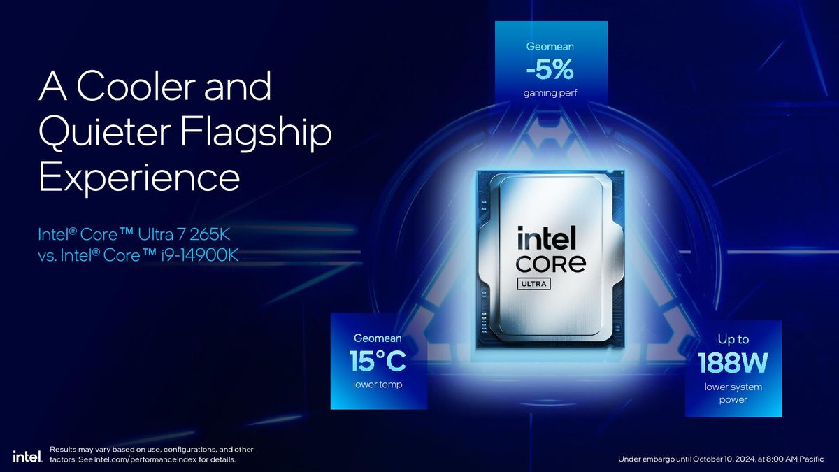 Intel Arrow Lake
