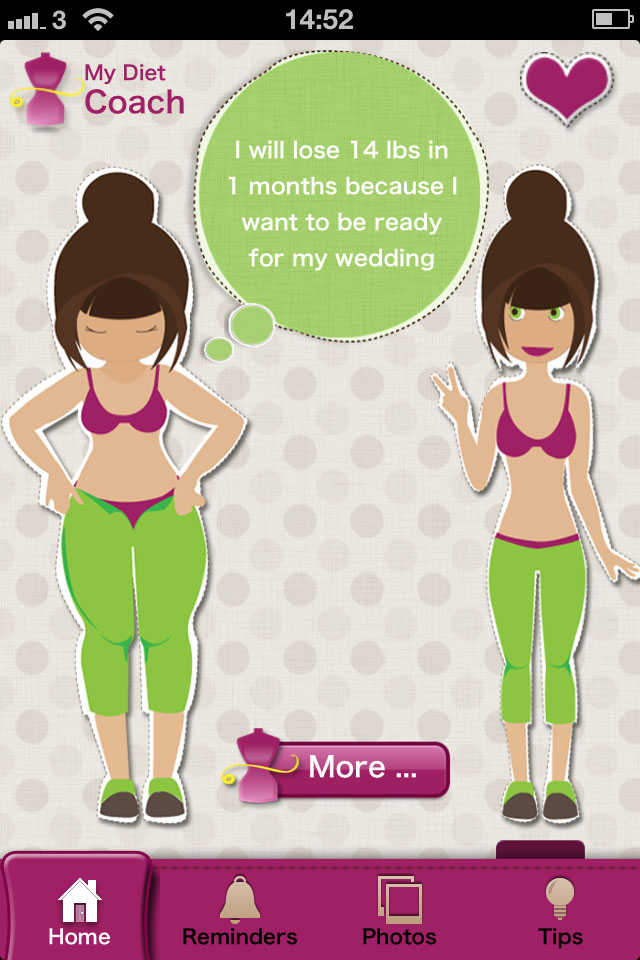 Best diet apps