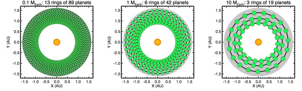 what-s-the-maximum-number-of-planets-that-could-orbit-the-sun-live