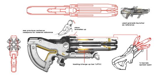 How To Design Sci Fi Weapons Creative Bloq