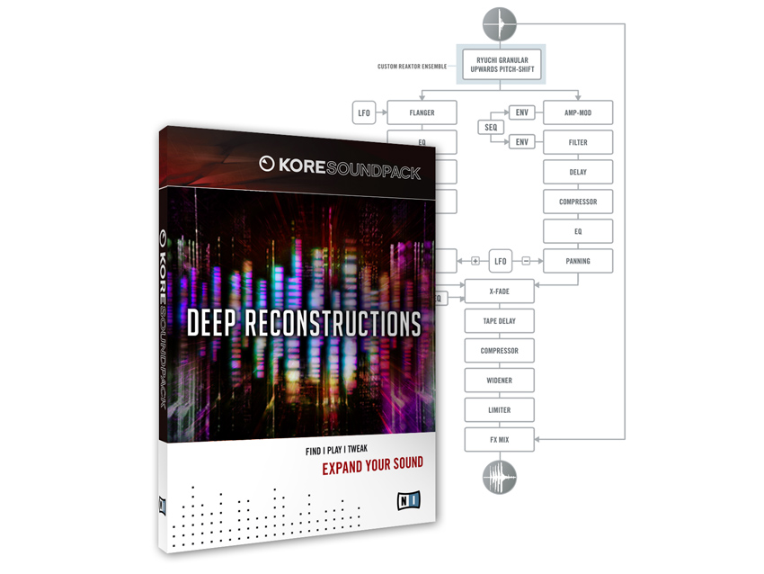 Myriad multi-effects for the Kore platform.