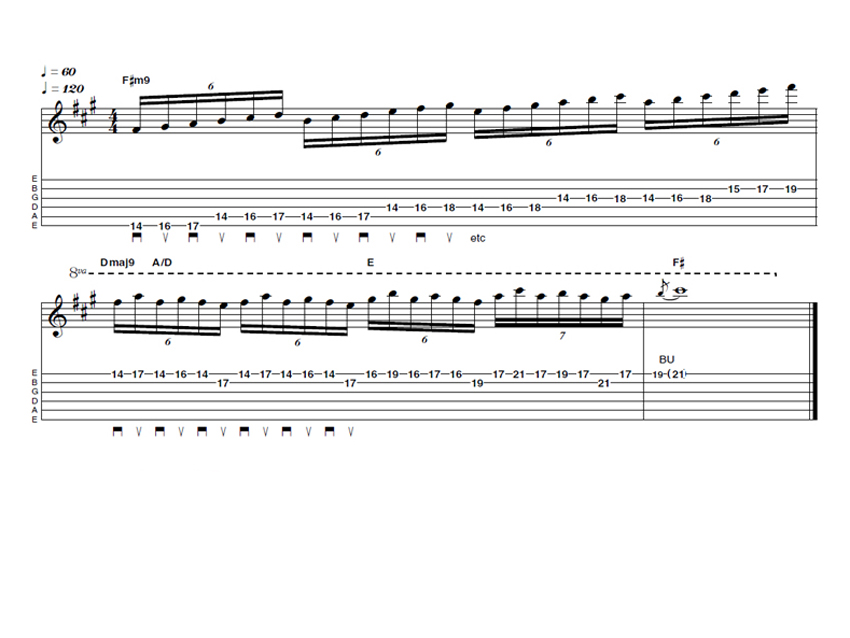 Advanced lick one: Burning Minor Mayhem!