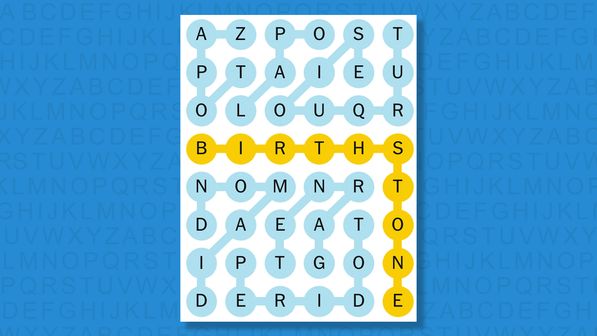 NYT Strands answers for game 773 on a blue background