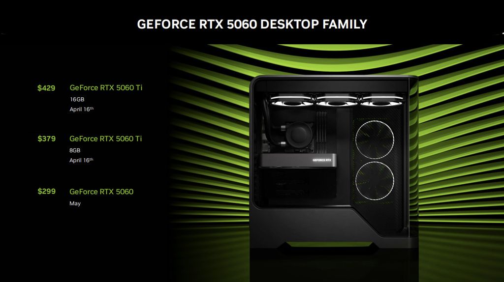 NVIDIA RTX 5060 desktop pricing