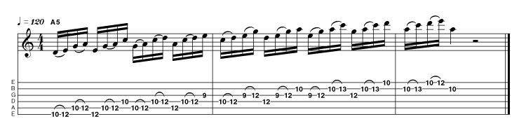 Once again, here's the mirror-image ascending version of the previous pattern.