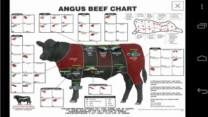 Beef