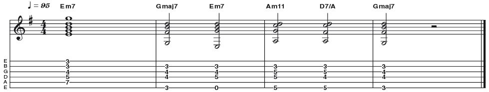 Example 22: Minor 7 - We borrowed this Em7 shape (R b3 5 b7) from Bireli Lagrene. The voicing is again built from a parent C CAGED form, but this time minor. In the musical example, we are articulating I VI II V in G (Gmaj7 Em7 Am7 D7). You can see how this voicing can also be used with an open sixth string E note to avoid the wide stretch.