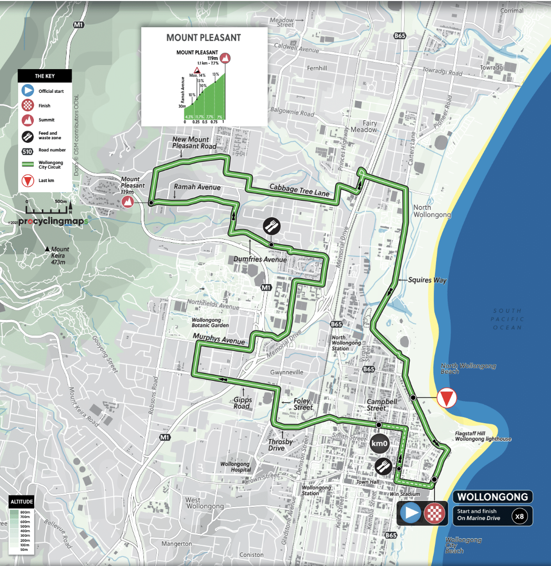 road race course for UCI 2022 Road World Championships in Wollongong