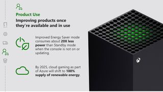 Xbox Series X energy saving