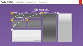 Some interesting, if prosaic, demos of CSS Regions are on Adobe’s HTML website. View them with Chrome