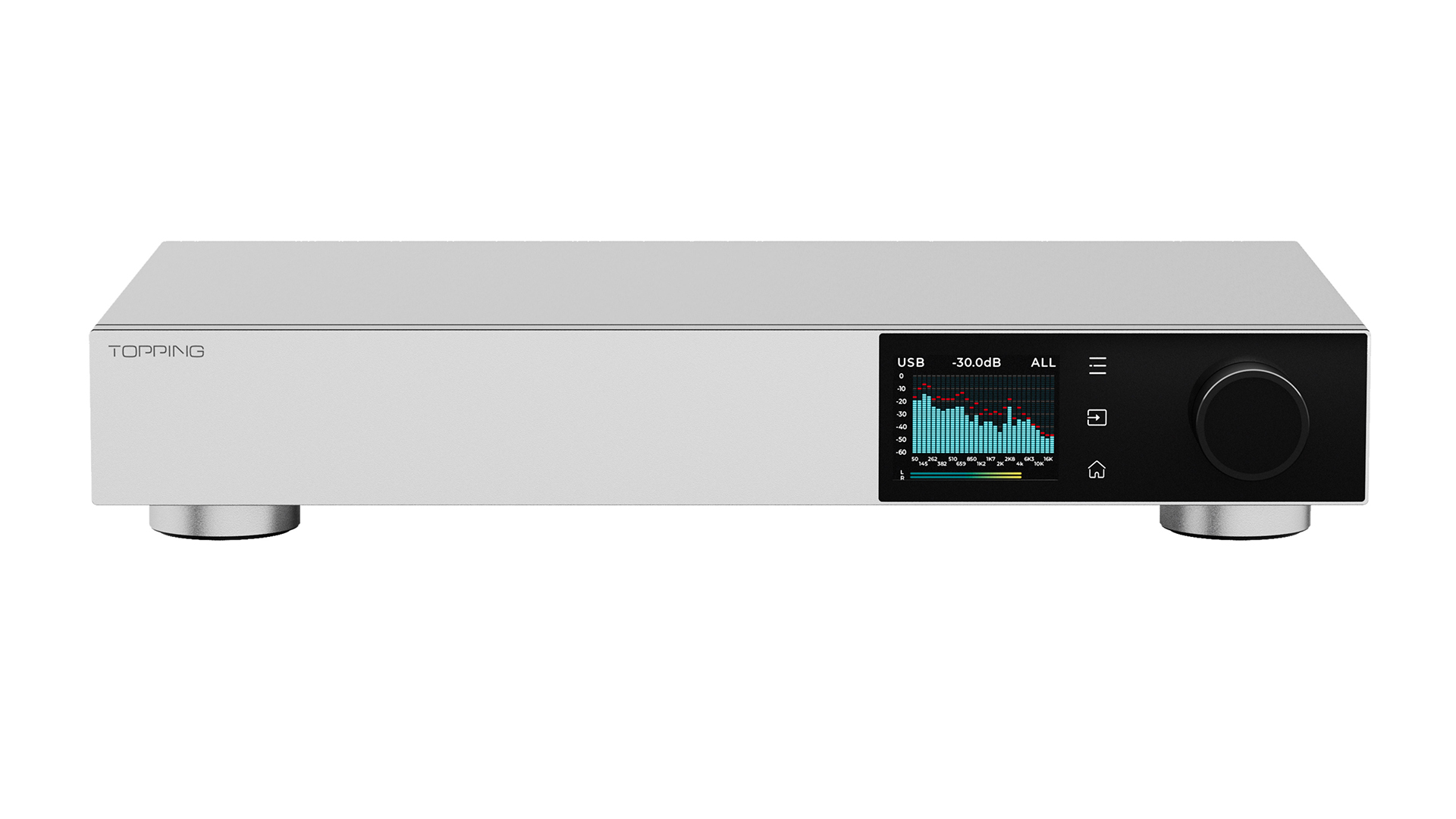 Topping Audio D900 DAC