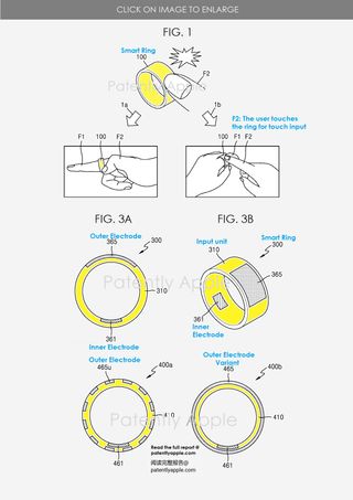 Images from a Samsung patent for smart ring technology