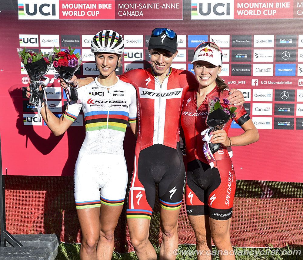 L to r: Jolanda Neff, Annika Langvad, Kate Courtney