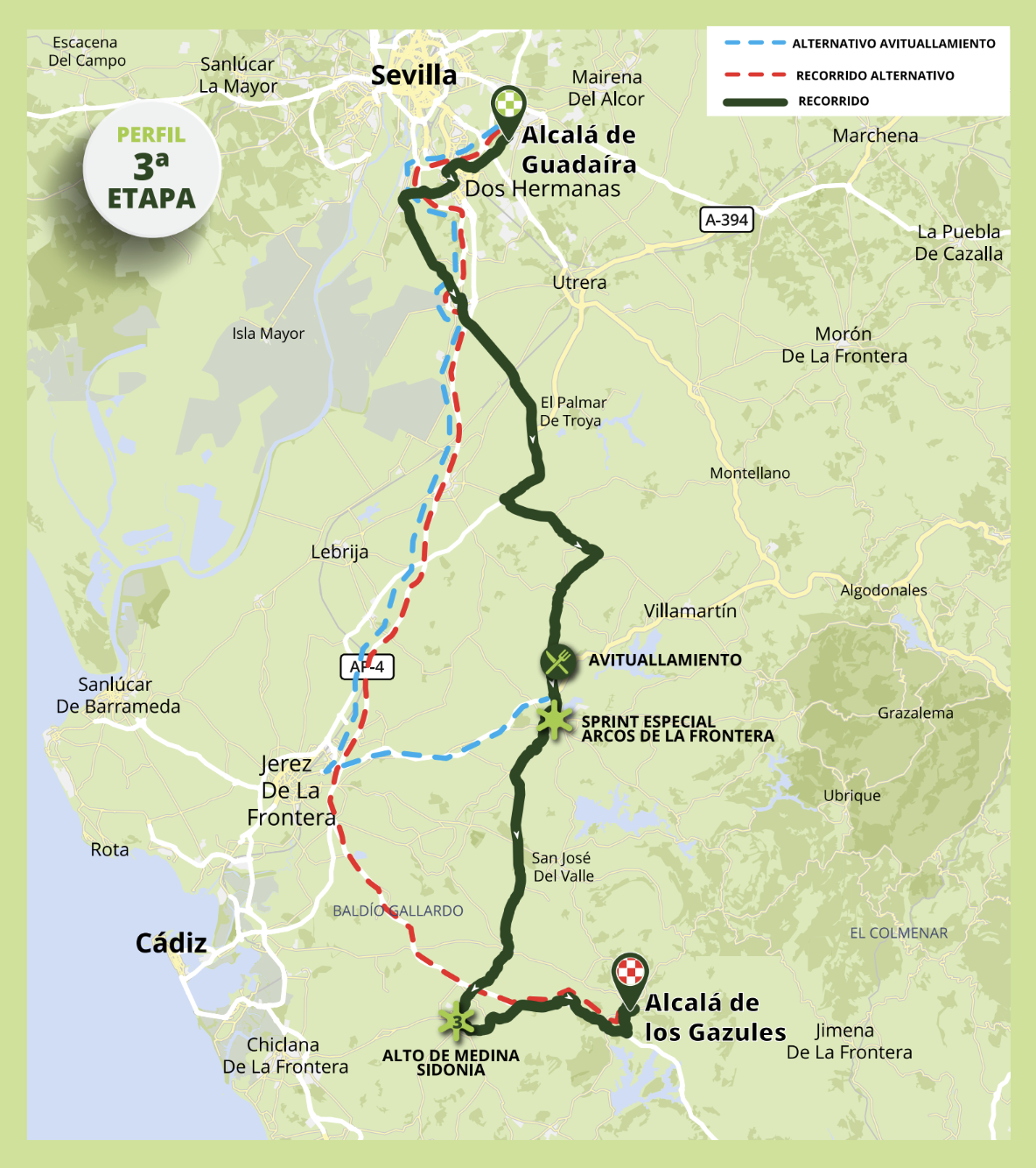 Maps and profiles for the 2023 Vuelta a Andalucia Ruta del Sol
