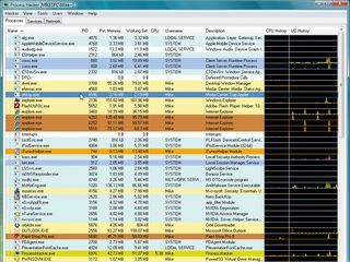 How To See And Control Everything That'S Running On Your Windows.