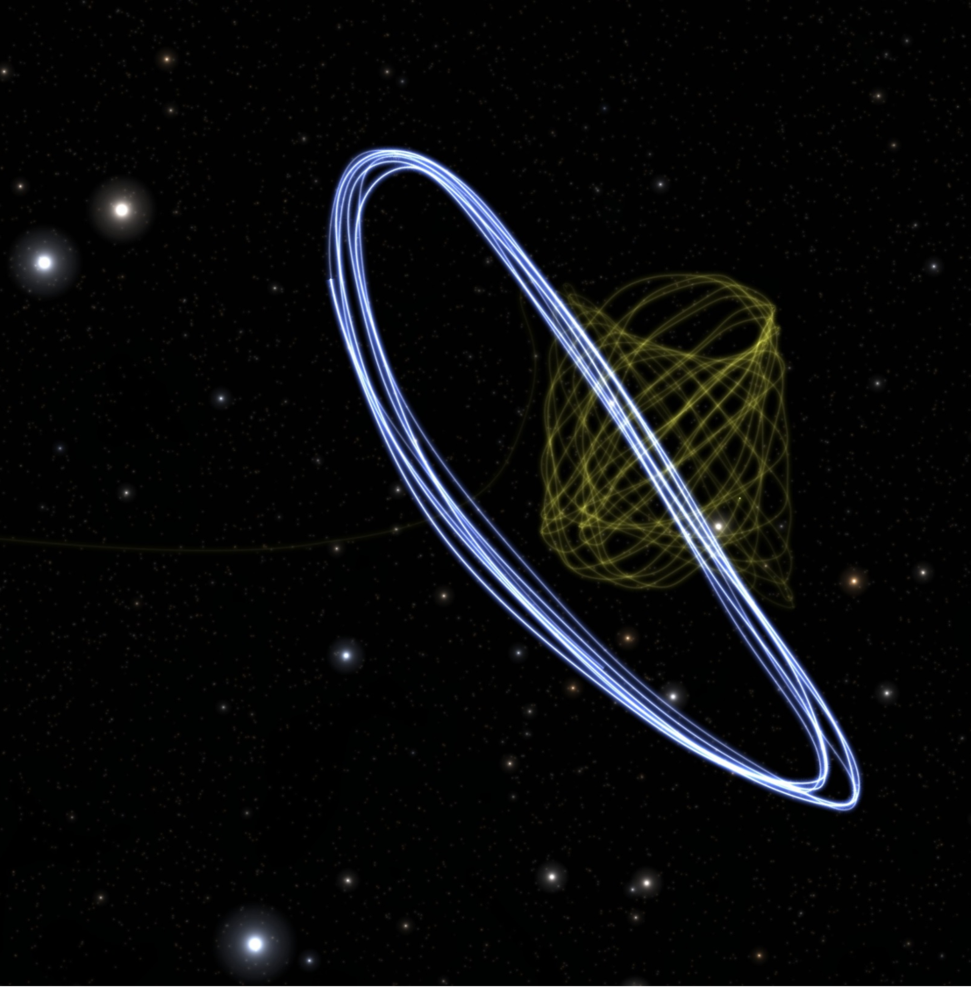 An image shows the orbits of the James Webb Space Telescope (in white) and Gaia (in yellow) around the point in space dubbed L2.