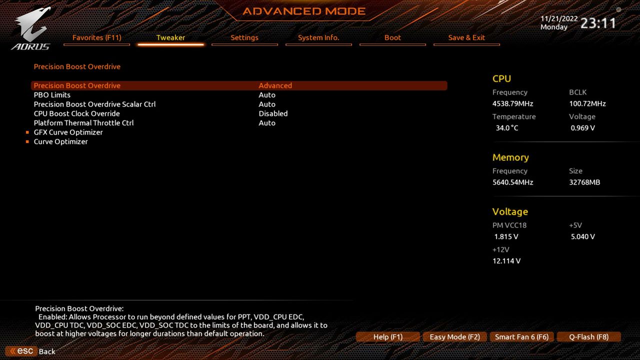 Gigabyte B650E Aorus Master