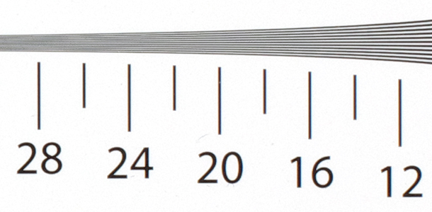 ISO 400