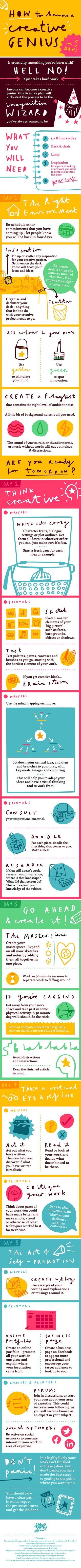 Creative genius infographic