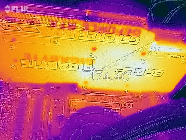Gigabyte GeForce RTX 3090 Eagle - FLIR