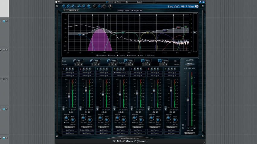 The A to Z of computer music: W-Z | MusicRadar