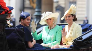 Trooping the Colour