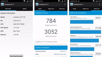 Vodafone Smart Ultra 7 review