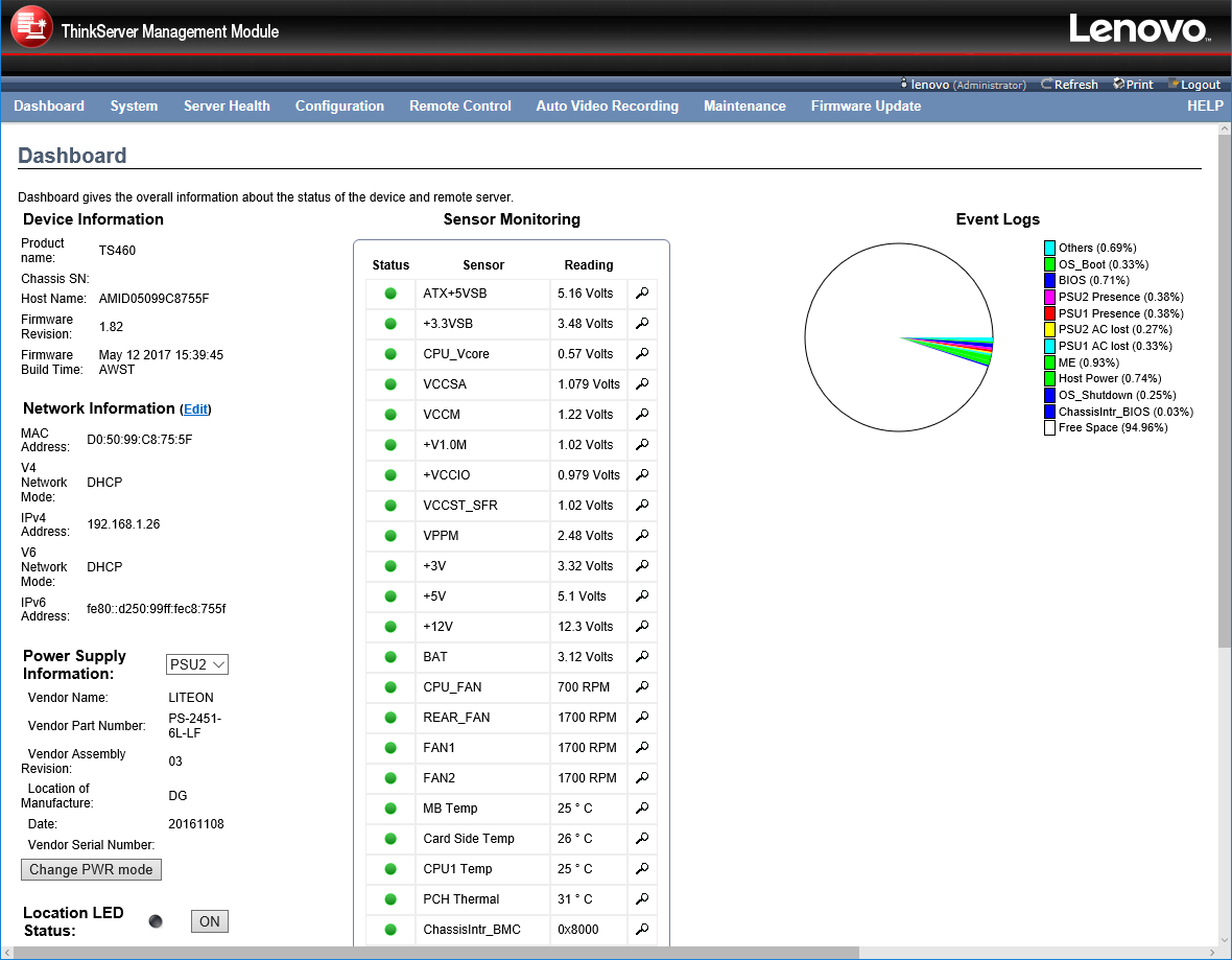 Lenovo ThinkServer TS460 review | ITPro
